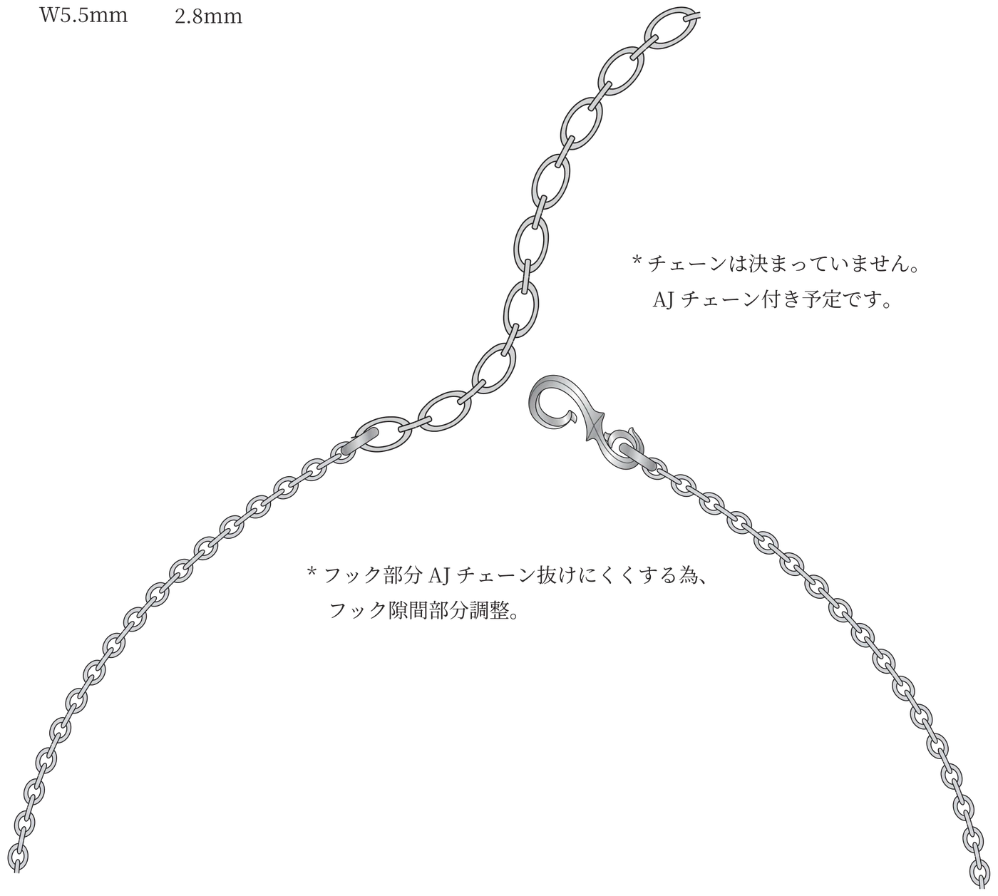 STORY CHAIN